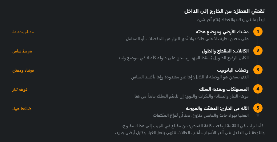 خمس درجات لتقصّي العطل من الأعلى إلى الأسفل: مشبك الأرضي، والكابلات، والوصلات، والمستهلكات، والآلة من الخارج