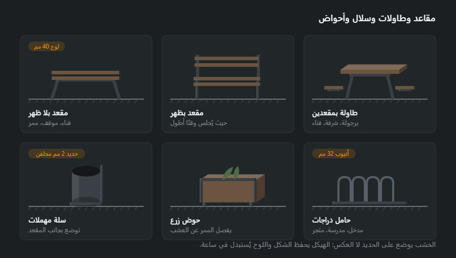 ستة قطع أثاث حديقة على هيكل حديدي: مقعد بلا ظهر، مقعد بظهر، طاولة بمقعدين، سلة مهملات، حوض زرع بنباتات، وحامل دراجات من أقواس مثنية