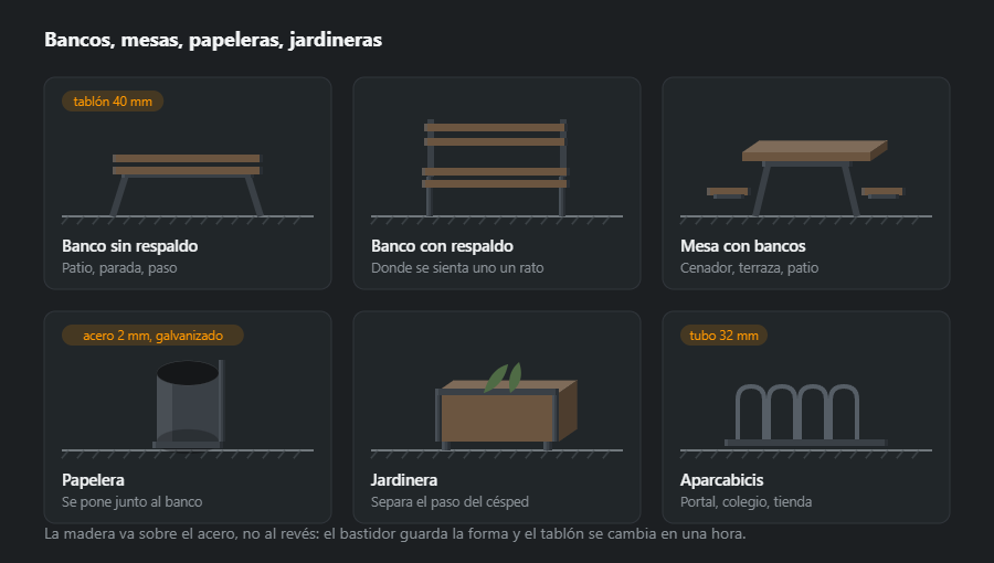 Seis piezas de mobiliario de jardín sobre bastidor de acero: banco sin respaldo, banco con respaldo, mesa con dos bancos, papelera, jardinera con plantas y un aparcabicis de arcos doblados