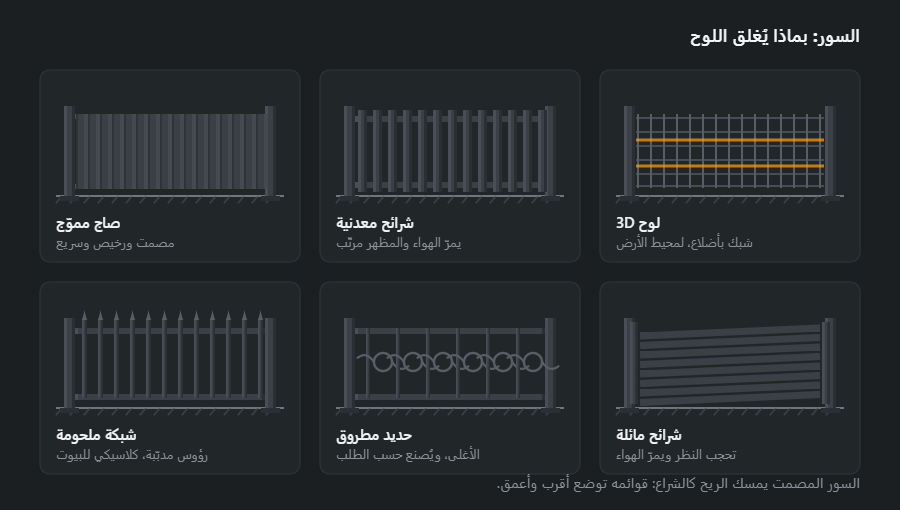ستة أنواع لحشو اللوح بين القوائم: صاج مموّج، وشرائح معدنية، ولوح 3D، وشبكة ملحومة برؤوس مدبّبة، وحديد مطروق، وشرائح مائلة