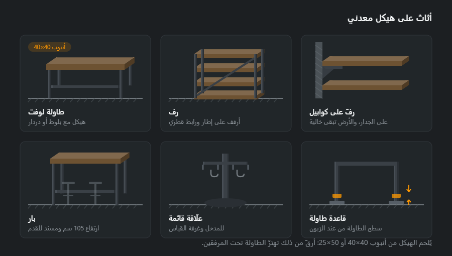 ستة قطع أثاث: طاولة على هيكل معدني، ورف، ورفّ على كوابيل، وبار، وعلّاقة قائمة، وقاعدة طاولة قابلة للضبط