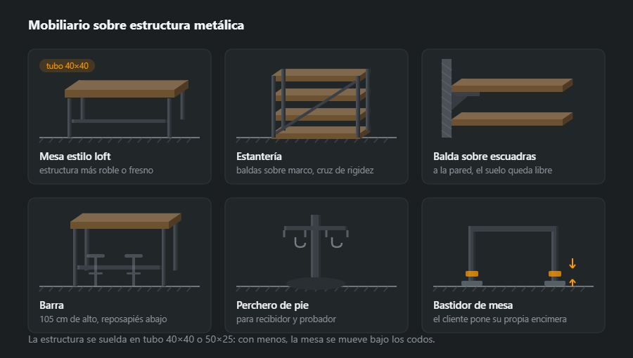 Seis muebles: mesa sobre estructura metálica, estantería, balda sobre escuadras, barra, perchero de pie y bastidor de mesa regulable