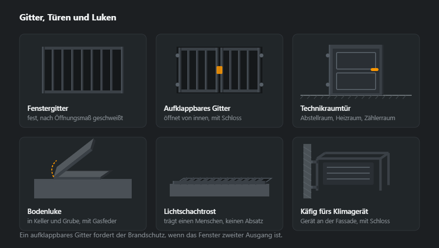 Sechs Erzeugnisse: Fenstergitter, aufklappbares Gitter, Technikraumtür, Bodenluke, Lichtschachtrost und Käfig für ein Klimagerät