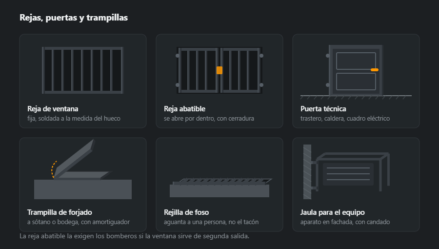 Seis artículos: reja de ventana, reja abatible, puerta técnica, trampilla de forjado, rejilla de foso y jaula para el aire acondicionado