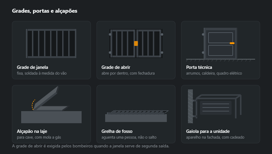Seis artigos: grade de janela, grade de abrir, porta técnica, alçapão na laje, grelha de fosso e gaiola para o ar condicionado