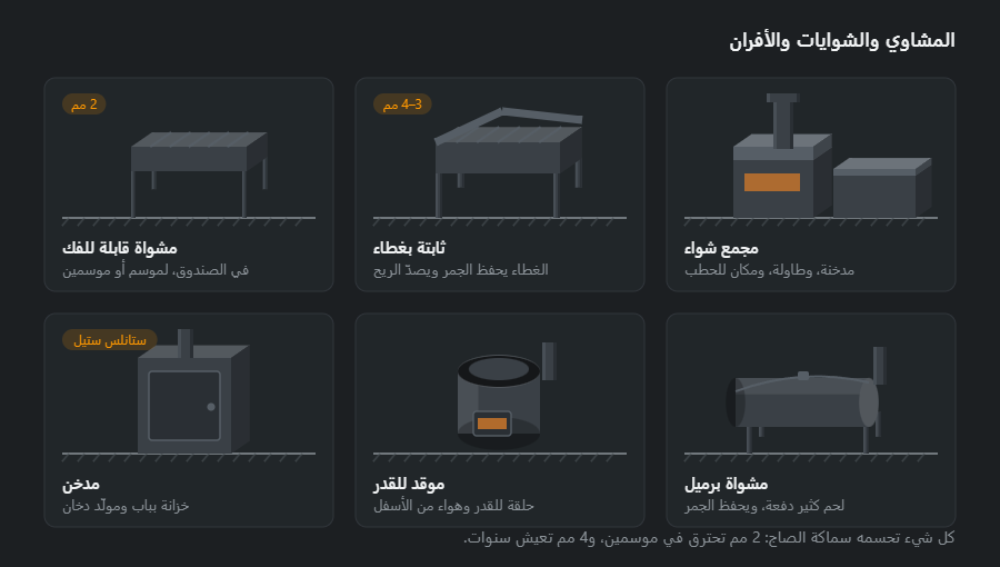 ستة ألواح: مشواة قابلة للفك، ومشواة ثابتة بغطاء، ومجمع شواء بمدخنة، ومدخن، وموقد للقدر، ومشواة برميل
