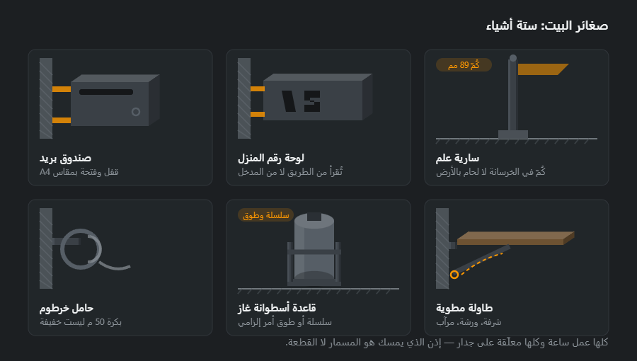 ستة أشياء للبيت: صندوق بريد على الجدار، ولوحة رقم المنزل، وسارية علم في كُمّ، وحامل خرطوم الحديقة، وقاعدة لأسطوانة غاز، وطاولة مطوية على الجدار