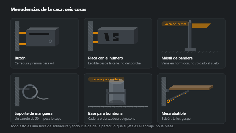 Seis cosas para la casa: buzón en la pared, placa con el número, mástil de bandera en vaina, soporte para la manguera, base para bombona de gas y mesa abatible de pared