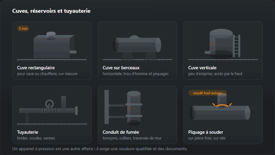 Six travaux sur cuves : une cuve rectangulaire, une cuve horizontale sur berceaux, une cuve verticale, une tuyauterie avec vanne, un conduit de fumée et un piquage réalisé sur site