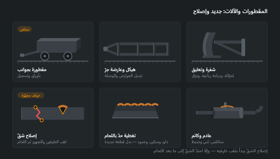 ستة أعمال على الآلات: مقطورة بجوانب، وهيكل بعارضة جرّ، وشفرة، وإصلاح شقّ مع تجهيز الحواف، وتغطية حدّ متآكل باللحام، وعادم بكاتم