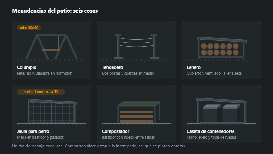 Seis cosas sencillas para el patio: columpio con patas en A, tendedero sobre dos postes, leñero cubierto, jaula para perro de malla en bastidor, compostador de tablas sobre bastidor de acero y caseta de contenedores