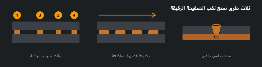 ثلاث طرق للحام الصفيحة الرقيقة: تثبيت متبادل، ولحام متقطّع، وسند نحاسي