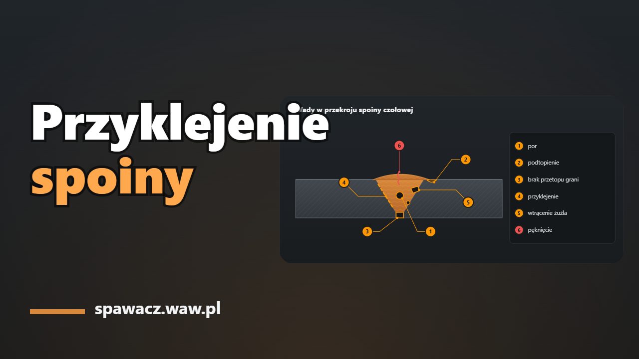 Przyklejenie: przyczyny, rozpoznanie na przekroju i naprawa