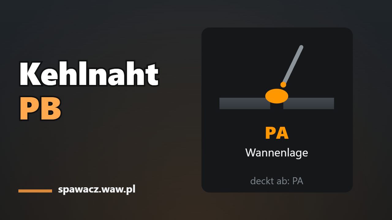 Kehlnaht in PB: Elektrodenwinkel, Strom und Schenkelmaß