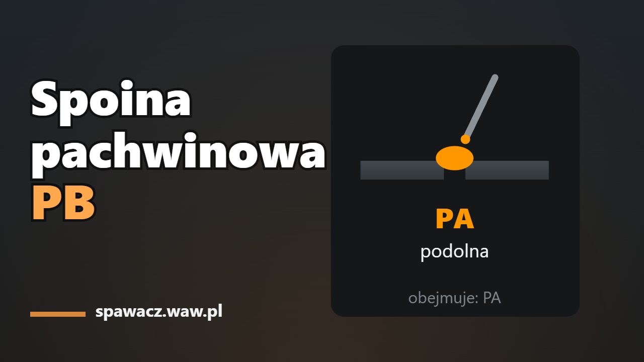 Spoina pachwinowa PB: kąt elektrody, prąd i grubość spoiny