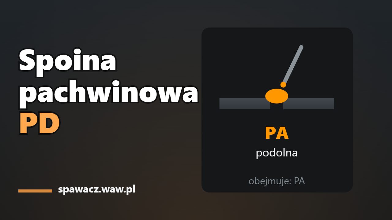 Spoina pachwinowa okapowa PD: prąd, grubość ściegu i ochrona