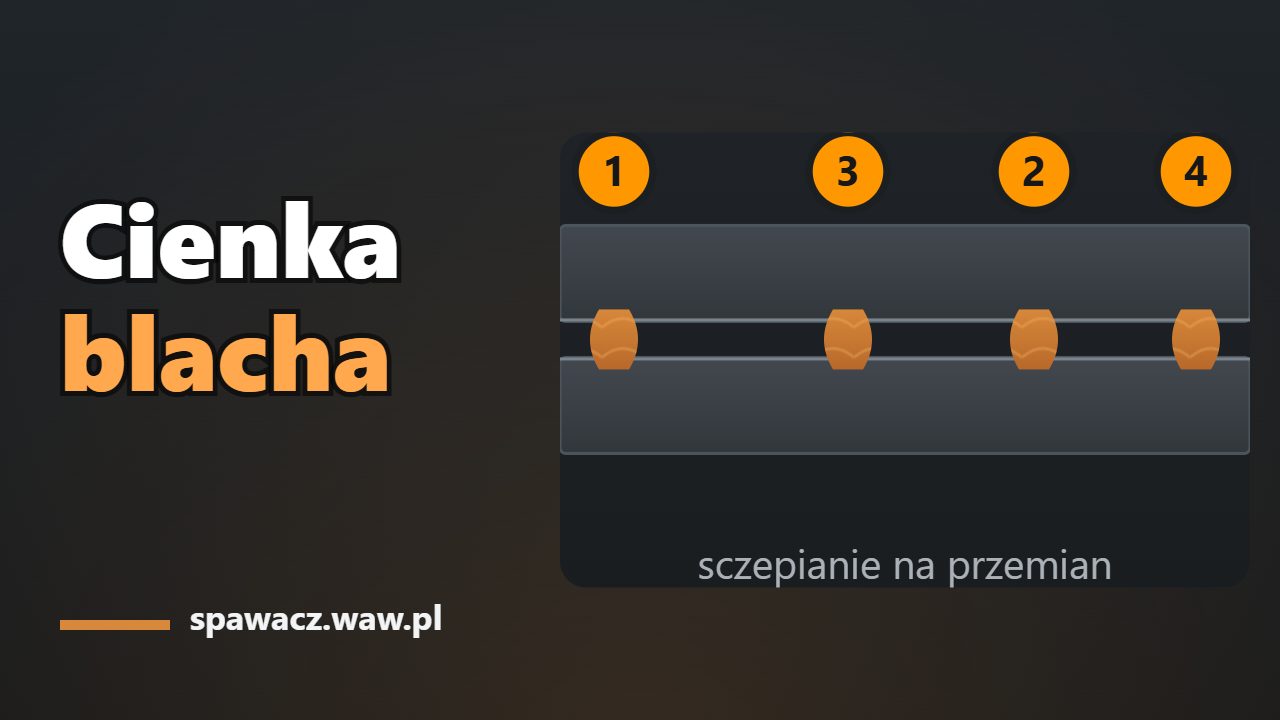 Jak spawać cienką blachę 0,8–2 mm bez przepaleń