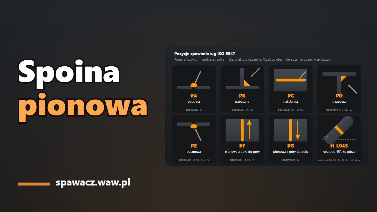 Jak spawać pionowo: z dołu do góry i z góry w dół, krok po kroku