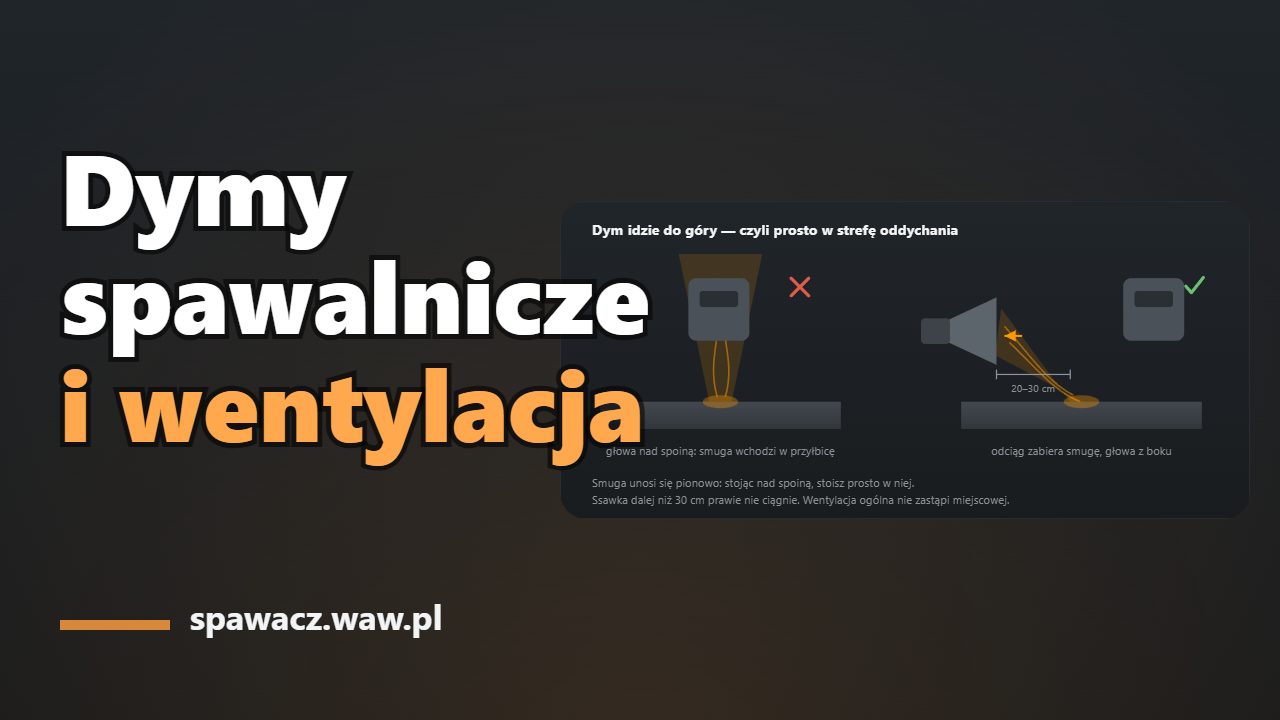 Dymy spawalnicze: co zawierają, czym grożą i jak odciągać