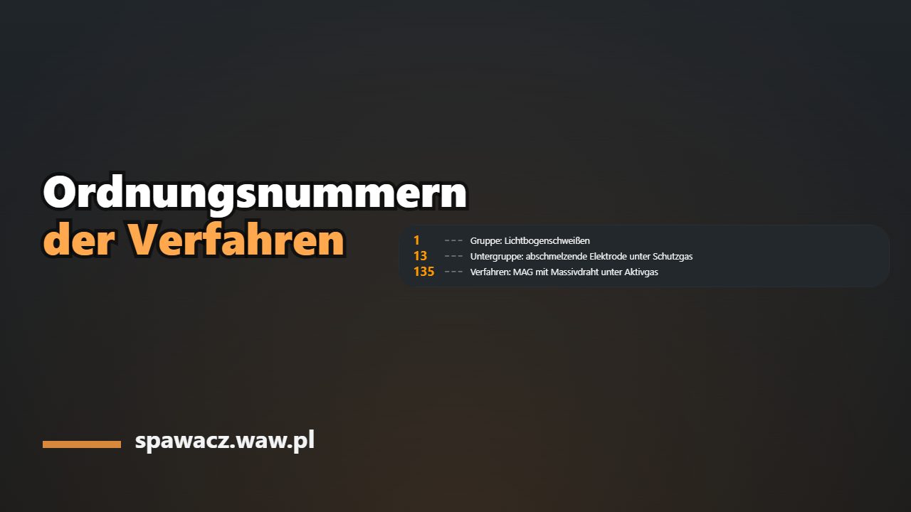 Schweißverfahren-Nummern nach ISO 4063: 111, 135, 136, 138