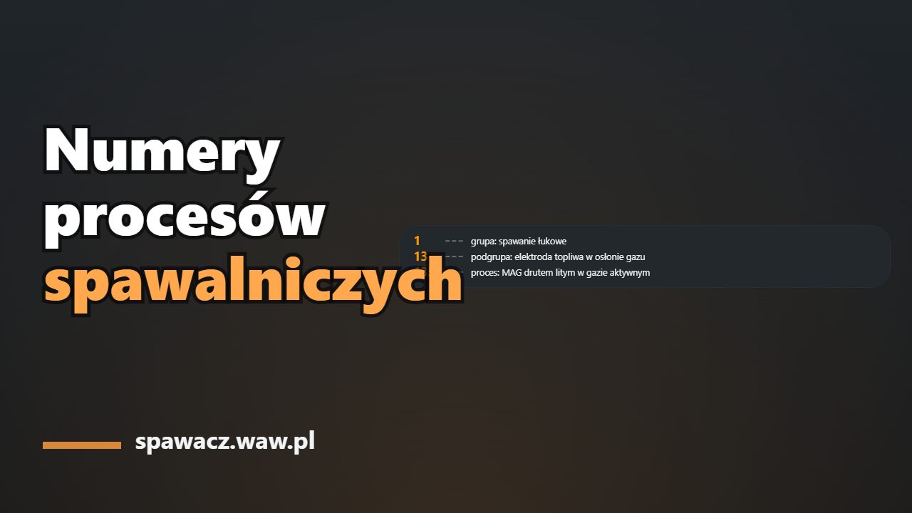 Numery procesów spawalniczych wg ISO 4063 — pełna tabela