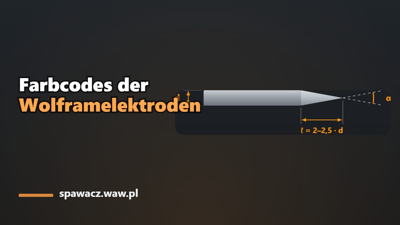 Wolframelektroden: Farbe, Oxid und Strombereich