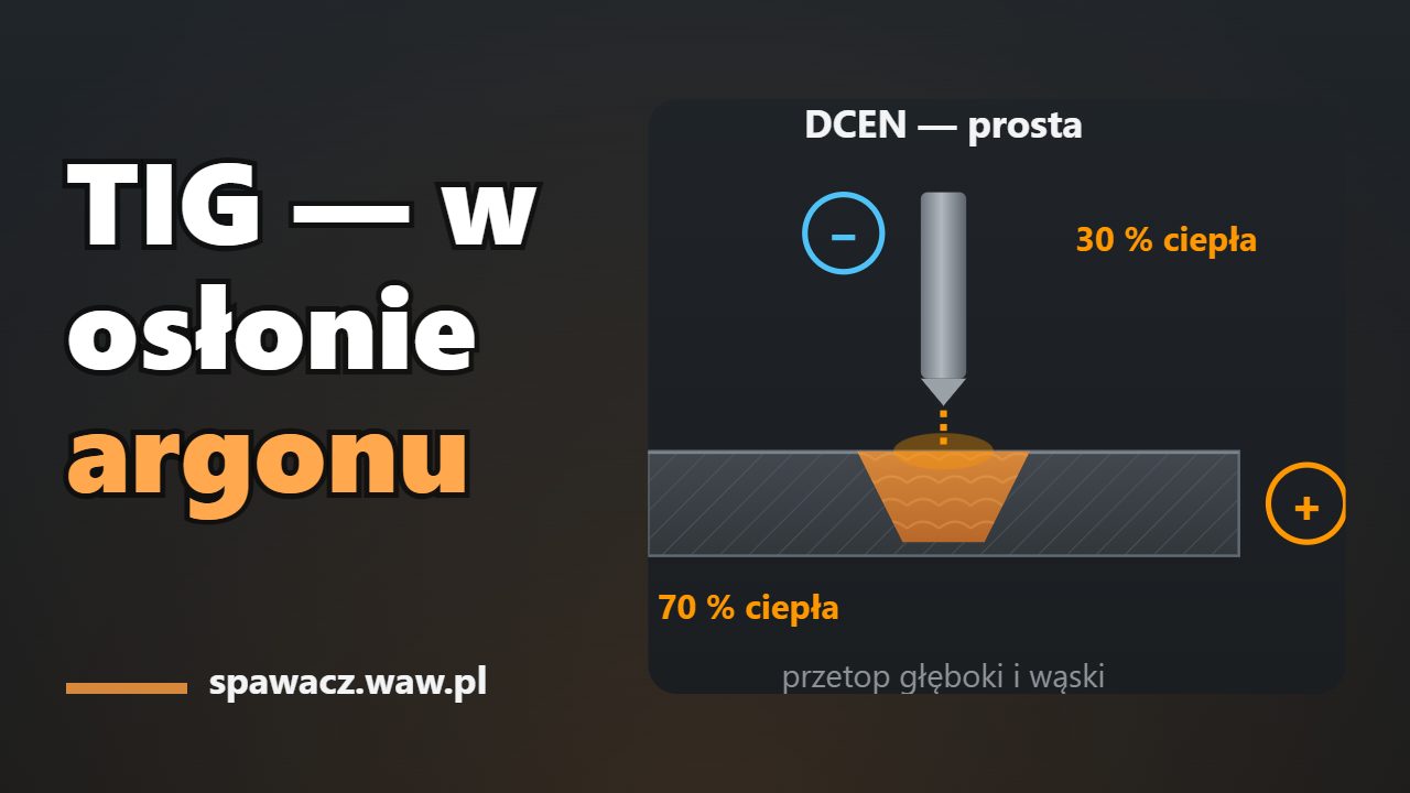 Spawanie TIG w argonie (141): prąd, wolfram, AC/DC